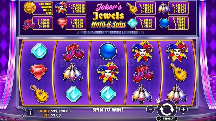 Slot Game Winning Strategies